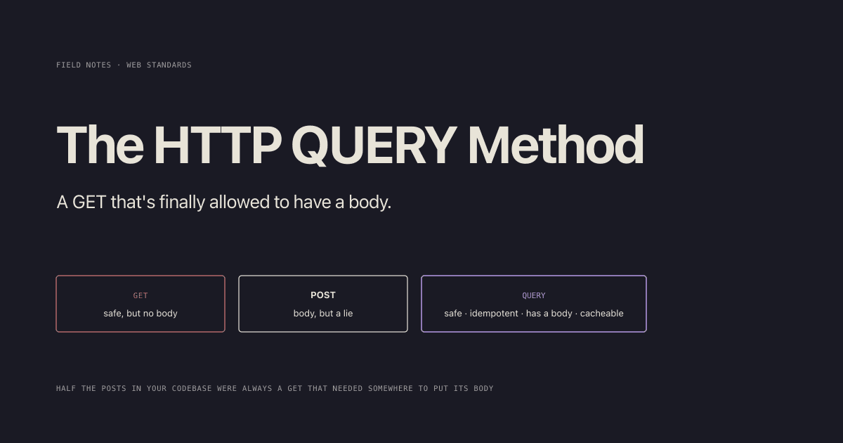 The HTTP QUERY Method: A GET That's Allowed to Have a Body