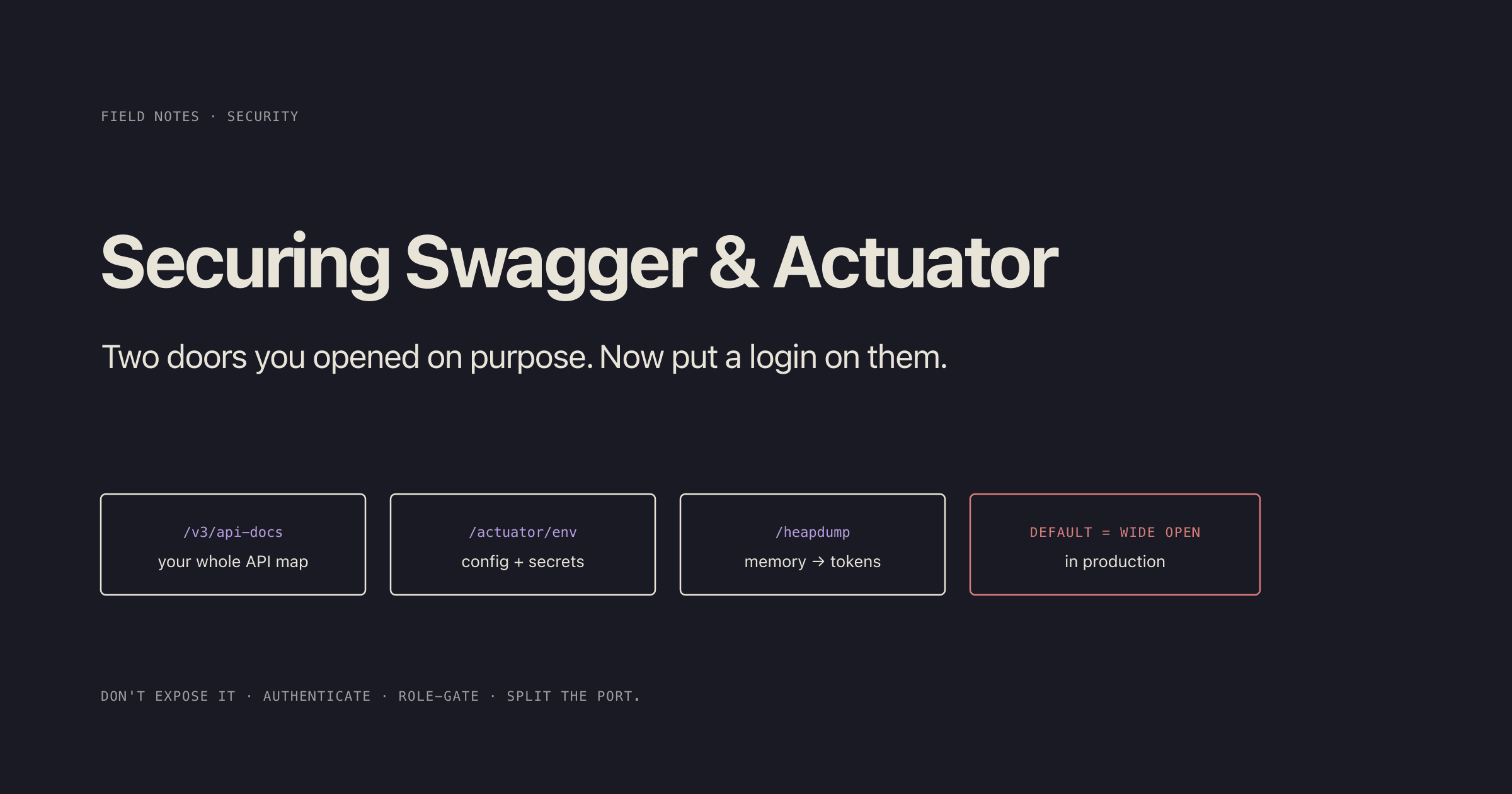 Put a Login on Swagger and Actuator (Before Someone Else Does)